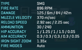 SMG-46 Armistice stats
